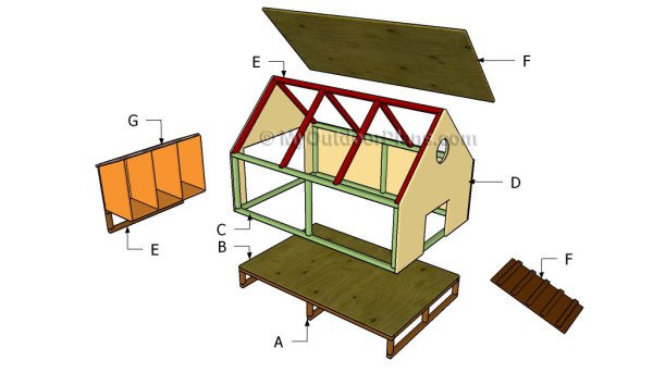 Fonkelnieuw Free Building Plans For A Chicken Coop | i want Chicken Coop Plans OY-39